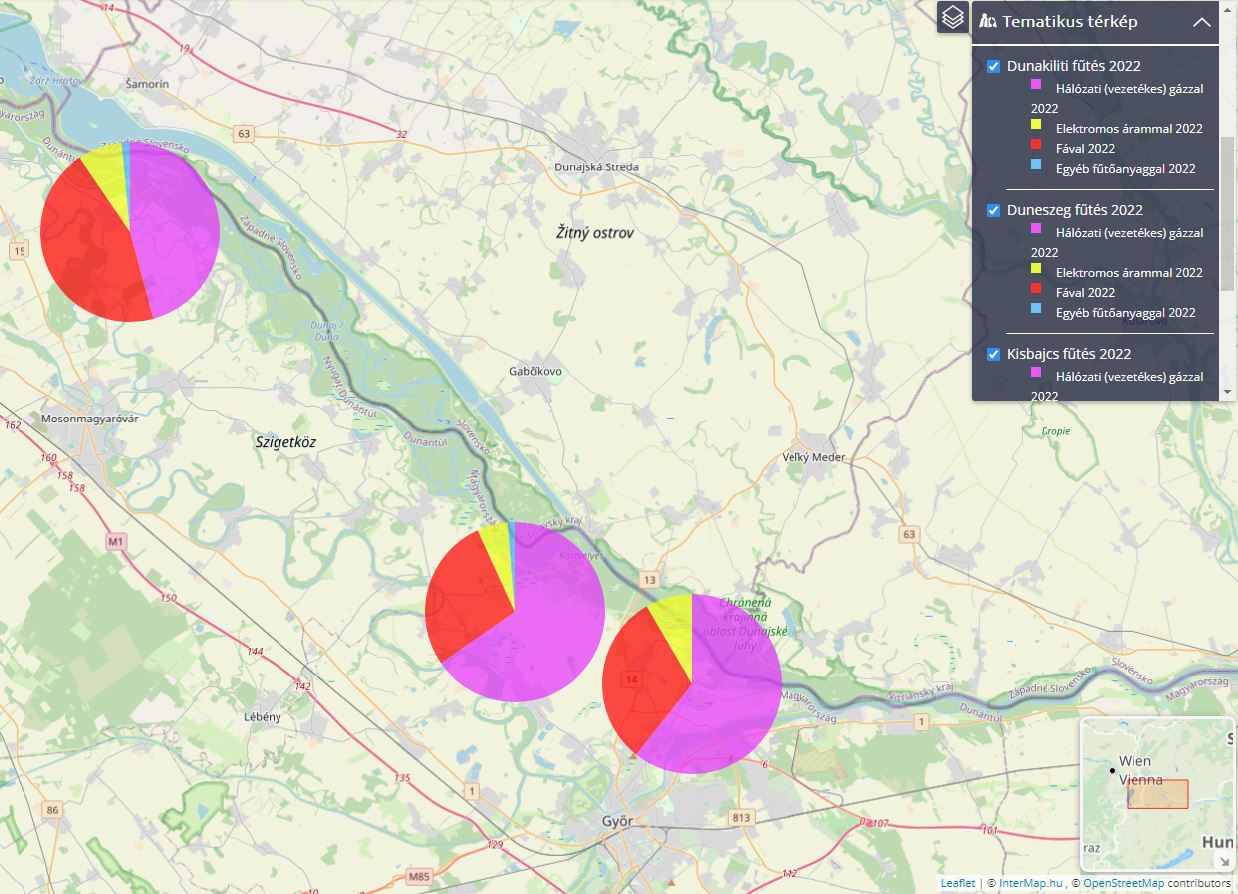 Fűtéstípus aránya három településen